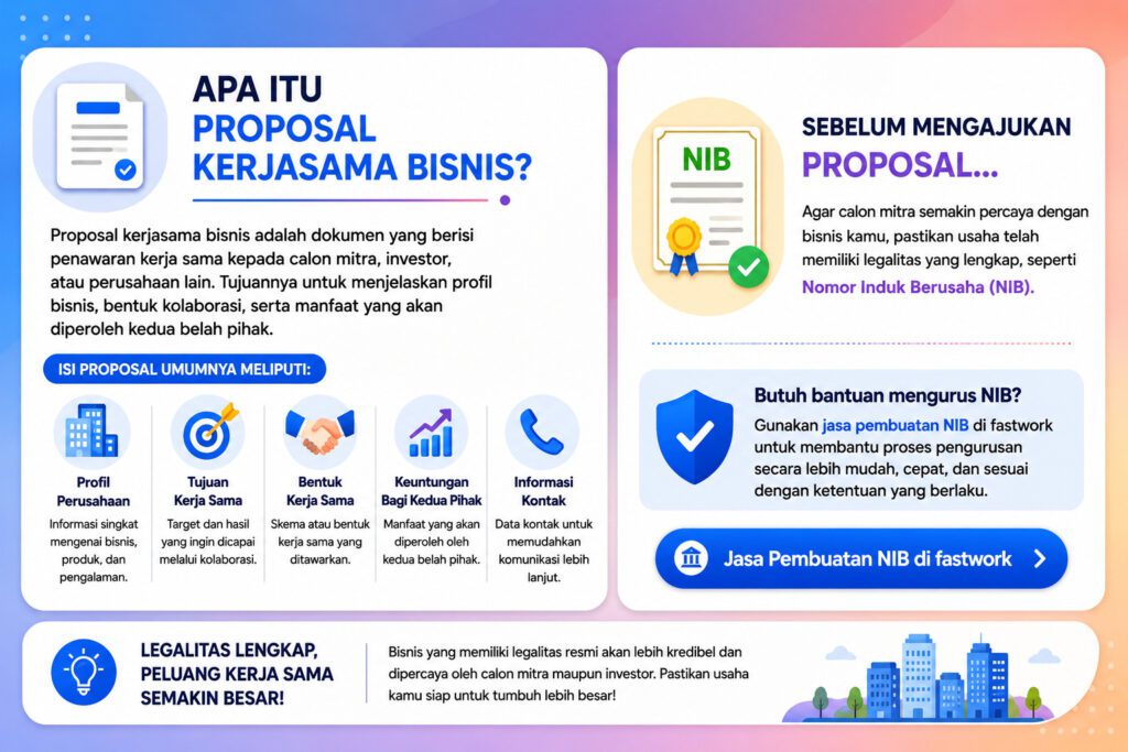 apa itu proposal kerjasama bisnis?