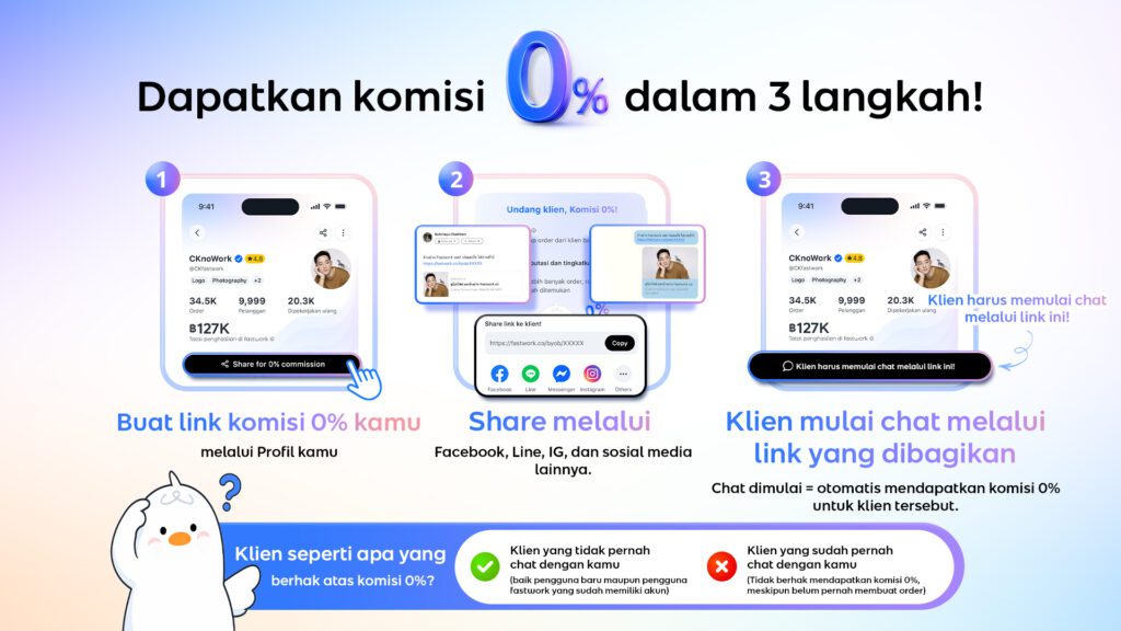 Tutorial Komisi 0 persen