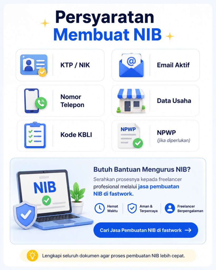 persyaratan membuat nib